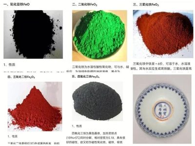 自鑒二:與北京故宮博物院館藏明宣德青花蕃蓮紋臥足碗同款的藏品