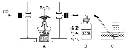 某化學(xué)興趣小組利用下圖裝置進(jìn)行工業(yè)上煉鐵實驗活動,請按要求填空。