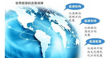 國家電網(wǎng) 以網(wǎng)絡(luò)技術(shù)創(chuàng)新驅(qū)動清潔能源奉獻(xiàn)，共筑和諧社會未來